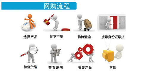 CT50-4電氣絕緣樹脂支架 高效零排絕緣解決方案解析與應用前景
