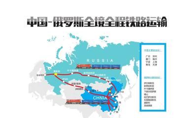 上海至俄羅斯普里斯科瓦亞 948101 國際鐵路運輸物流全解析